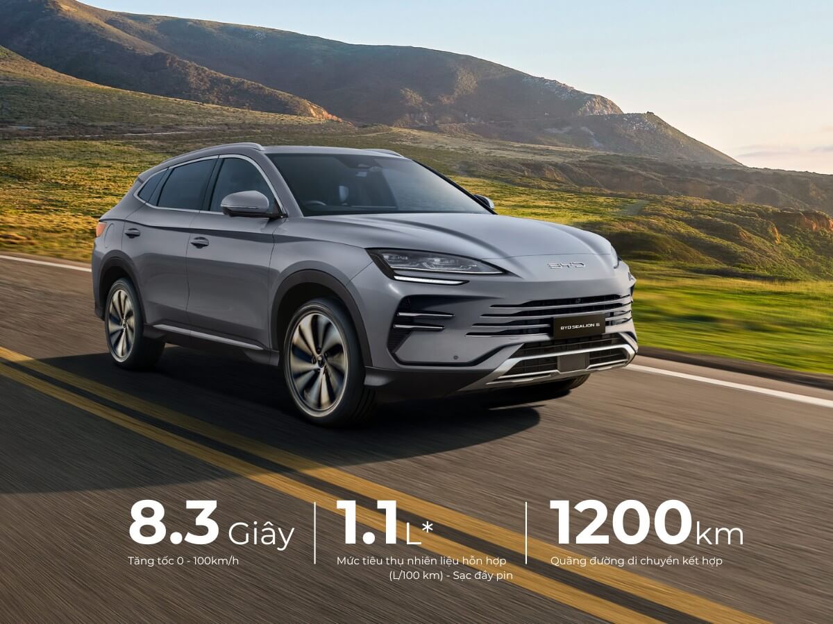 BYD Sealion 6